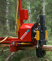 S-Modell gross
